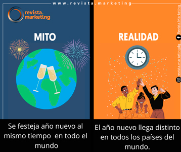 Mito Fin Ano Nuevo Revista Marketing