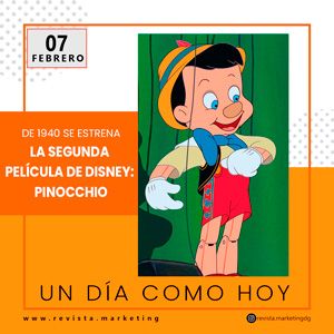 07 de febrero 1940 Se estrena Pinocho