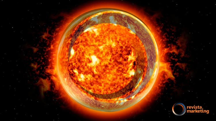 21 de junio Dia Internacional del Sol de Revista Marketing