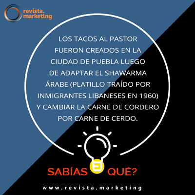 Historia del Taco al Pastor