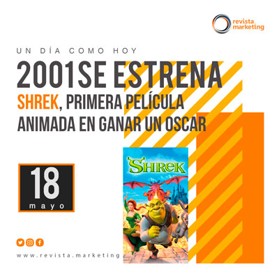 18 de mayo 2001 Se estrena la película Shrek