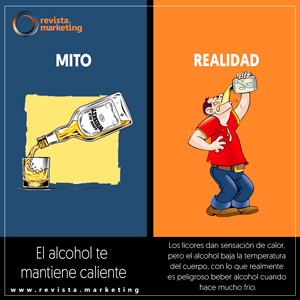 Mito del Alcohol 