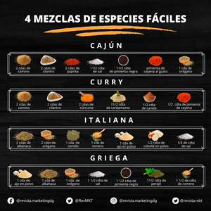 Mezclas de especies faciles de hacer