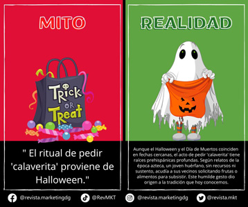 Mito de pedir dulces en Halloween