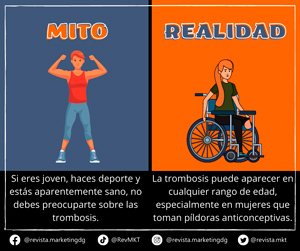 Mitos de la Trombosis en Revista Marketing