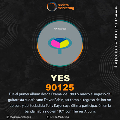 Revista Marketing Album 90125 YES Sencillo Owner of A Lonely Heart