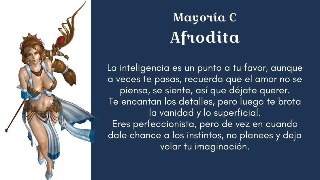 Dios del amor Afrodita Revista Marketing