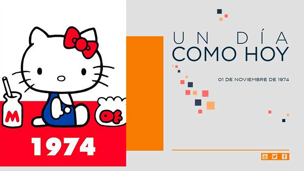 Nace Hello Kitty Un dia como hoy 01 de noviembre 1974